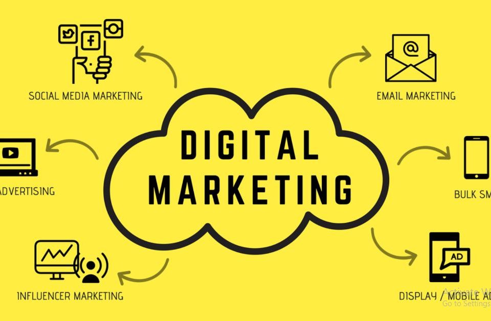 digital marketing tips