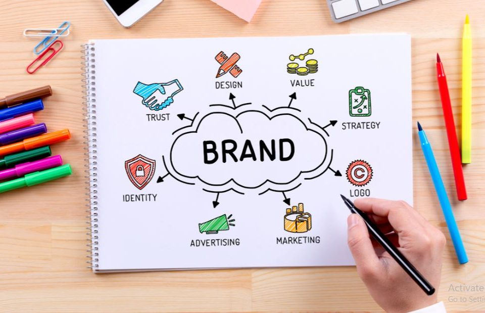 branding usaha