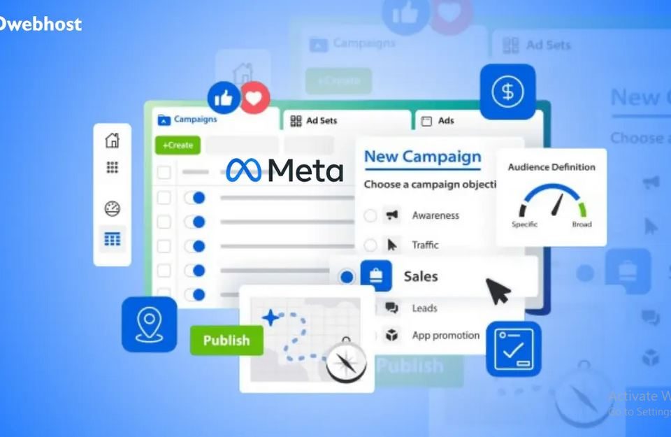 meta ads digital marketing